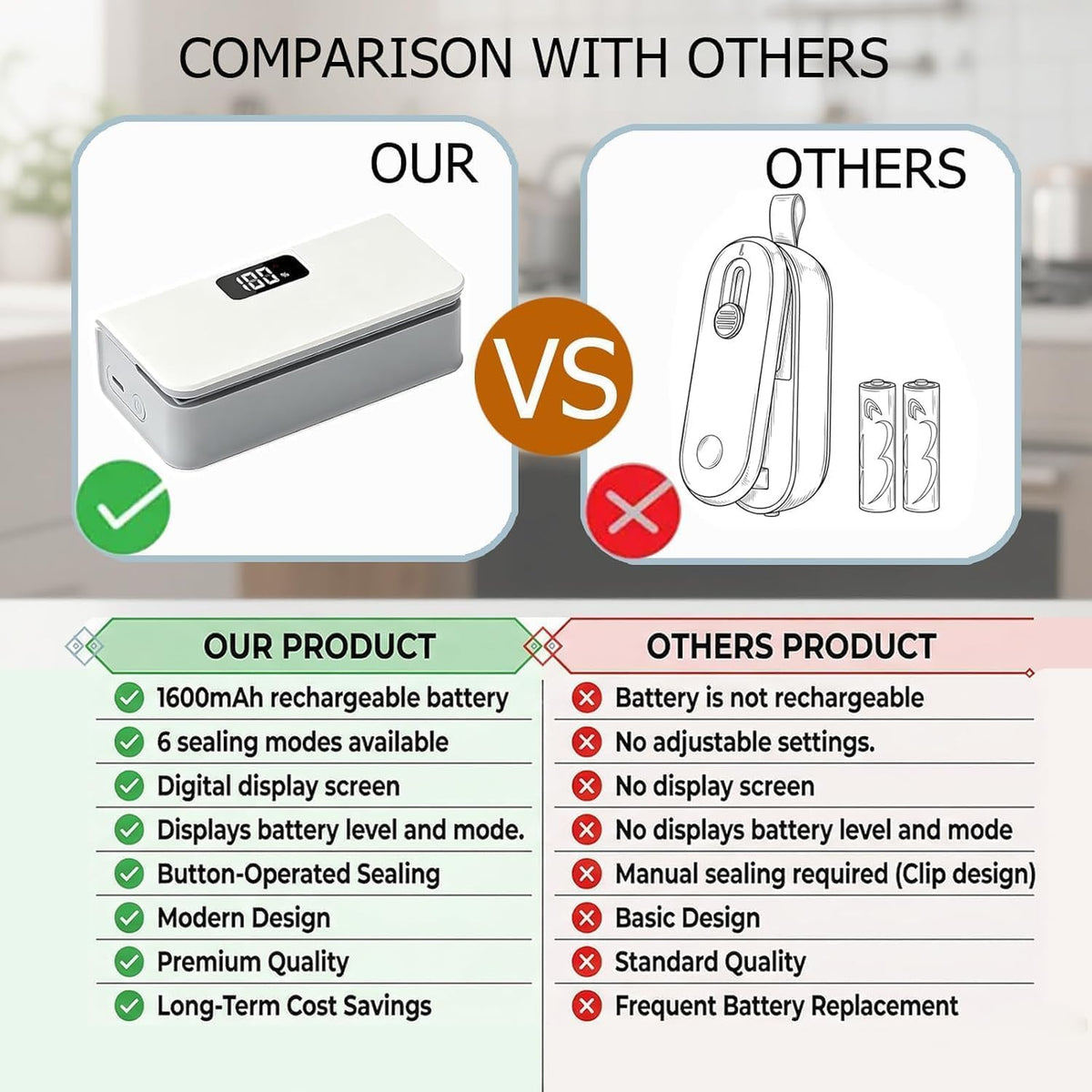 2-in-1 Portable Heat Bag Sealer – Compact Food Storage Sealing Tool