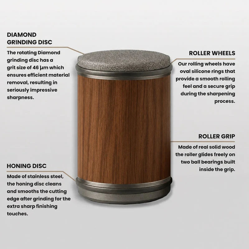 Portable Rolling Knife Sharpener – مبراة سكاكين يدوية دوارة محمولة
